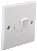 <div class="api-description">White