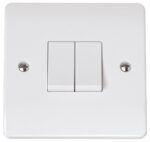 <div class="api-description">2-gang